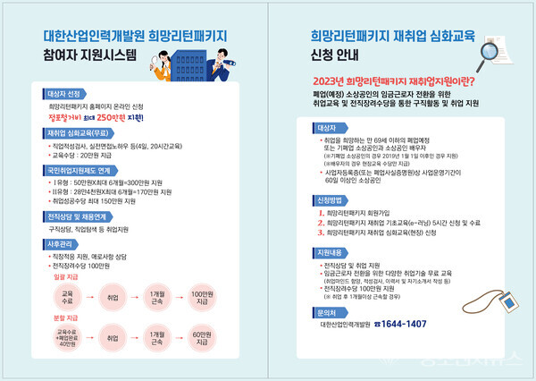 (재)대한산업인력개발원=자료제공