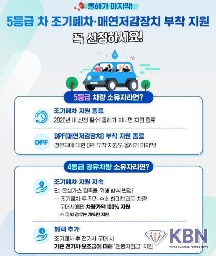 운행차 배출가스 저감사업 홍보물